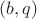 $(b, q)$