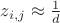 $z_{i,j}\approx \frac1d$