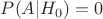 $P(A|H_{0}) = 0$