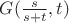 $G(\frac{s} {s + t},t)$
