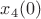 $x_4 (0)$