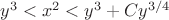 $y^3<x^2<y^3+Cy^{3/4}$