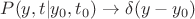 $P(y,t | y_0,t_0) \to \delta(y-y_0)$