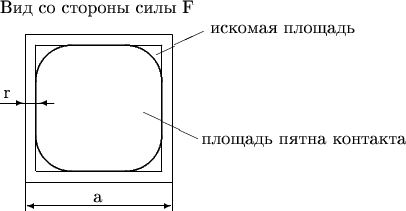 $$
\begin{picture}(100,100)
\put(0,105){Вид со стороны силы F}
\put(20,87){\line(1,0){70}}
\put(20,17){\line(0,1){70}}
\put(20,17){\line(1,0){70}}
\put(90,17){\line(0,1){70}}
\put(14,93){\line(1,0){82}}
\put(14,-5){\line(0,1){98}}
\put(14,11){\line(1,0){82}}
\put(96,-5){\line(0,1){98}}
\put(0,55){\line(1,0){30}}
\put(0,55){\vector(1,0){13}}
\put(30,55){\vector(-1,0){8}}
\put(2,58){r}

\put(54,-2){\vector(1,0){41}}
\put(56,-2){\vector(-1,0){41}}
\put(52,0){a}


\put(87,82){\line(2,1){26}}
\put(117,94){искомая площадь}
\put(80,50){\line(2,-1){30}}
\put(112,32){площадь пятна контакта}
\thicklines
\put(55,52){\oval(70,70)}
\end{picture}
$$