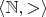 $\langle\mathbb N, >\rangle $