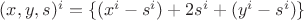 $(x, y, s)^i = \{(x^i - s^i) + 2s^i + (y^i - s^i)\}$