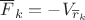 $\overline F_k=-V_{\overline r_k}$