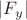 $|F_y|$