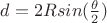 $d=2Rsin(\frac{\theta}{2})$