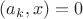 $(a_k,x)=0$