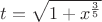 $t=\sqrt{1+x^{\frac{ 3 }{ 5 } }}$
