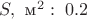 $S,\text{ м}^2:\; 0.2$