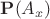 $\mathbf P(A_x)$