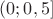 $(0;0,5]$