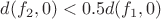 $d(f_2,0)<0.5 d(f_1,0)$