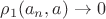 $\rho_1(a_n,a) \to 0$
