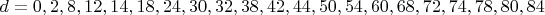 $d = 0, 2, 8, 12, 14, 18, 24, 30, 32, 38, 42, 44, 50, 54, 60, 68, 72, 74, 78, 80, 84 $