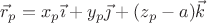 $\vec r_p=x_p\vec\imath+y_p\vec\jmath+(z_p-a)\vec k$