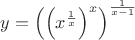 $y=\left(\left(x^{\frac{1}{x}}\right)^x\right)^{\frac{1}{x-1}}$