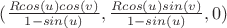 $(\frac{Rcos(u)cos(v)}{1-sin(u)}, \frac{Rcos(u)sin(v)}{1-sin(u)},0)$
