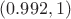 $(0.992,1)$ $(0.992,1)$