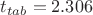 $ t_{tab} =  2.306$