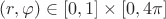 $(r,\varphi) \in [0,1] \times [0,4\pi]$