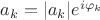 $a_k=|a_k|e^{i\varphi_k }$