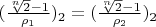 $(\frac{\sqrt[n]{2}-1}{\rho_1})_2=(\frac{\sqrt[n]{2}-1}{\rho_2})_2$