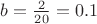 $b=\frac{2}{20}=0.1$