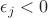 $\epsilon _j<0$
