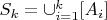 $S_k = \cup_{i = 1}^{k}[A_i]$