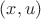 $(x,u)$
