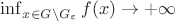 $\inf_{x\in G \backslash G_{\varepsilon}} f(x)\to +\infty$