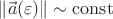 $\|\vec a(\varepsilon)\|\sim\mathrm{const}$ $\|\vec a(\varepsilon)\|\sim\mathrm{const}$