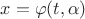 $x=\varphi(t,\alpha)$ $x=\varphi(t,\alpha)$