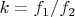 $k=f_1/f_2$