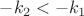 $-k_2<-k_1$