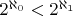 $2^{\aleph_0}<2^{\aleph_1}$