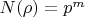 $N(\rho)=p^m$