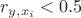 $r_{y,x_i} <0.5$