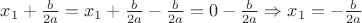$x_1 + \frac{b}{2a} = x_1 + \frac{b}{2a} - \frac{b}{2a} = 0 - \frac{b}{2a} \Rightarrow x_1 = -\frac{b}{2a}$