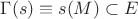 $\Gamma(s) \equiv s(M) \subset E$