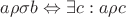 $a\rho\sigma b \Leftrightarrow \exists c: a\rho c$