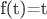 f(t)=t