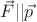 $\vec{F}||\vec{p}$