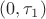 $(0, \tau_1)$