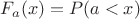 $F_a (x)=P(a<x)$