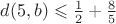 $d(5,b) \leqslant \frac{1}{2}+\frac{8}{5}$