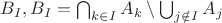 $B_I, где B_I = \bigcap_{k \in I} A_k \setminus \bigcup_{j \notin I} A_j$